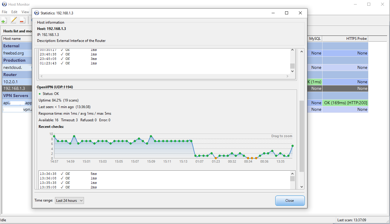 Per-host statistics window showing latency chart and probe history