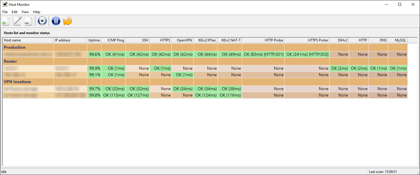 Monitoring grid in the Amber theme