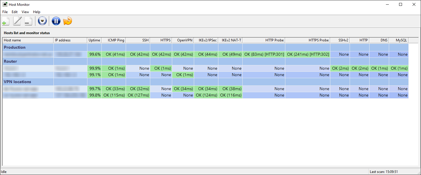 HostMonitor main window — hosts list with groups and protocol status columns